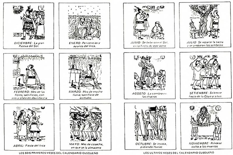 Calendario Inca